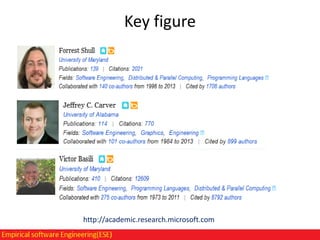 Key figure

http://academic.research.microsoft.com

 
