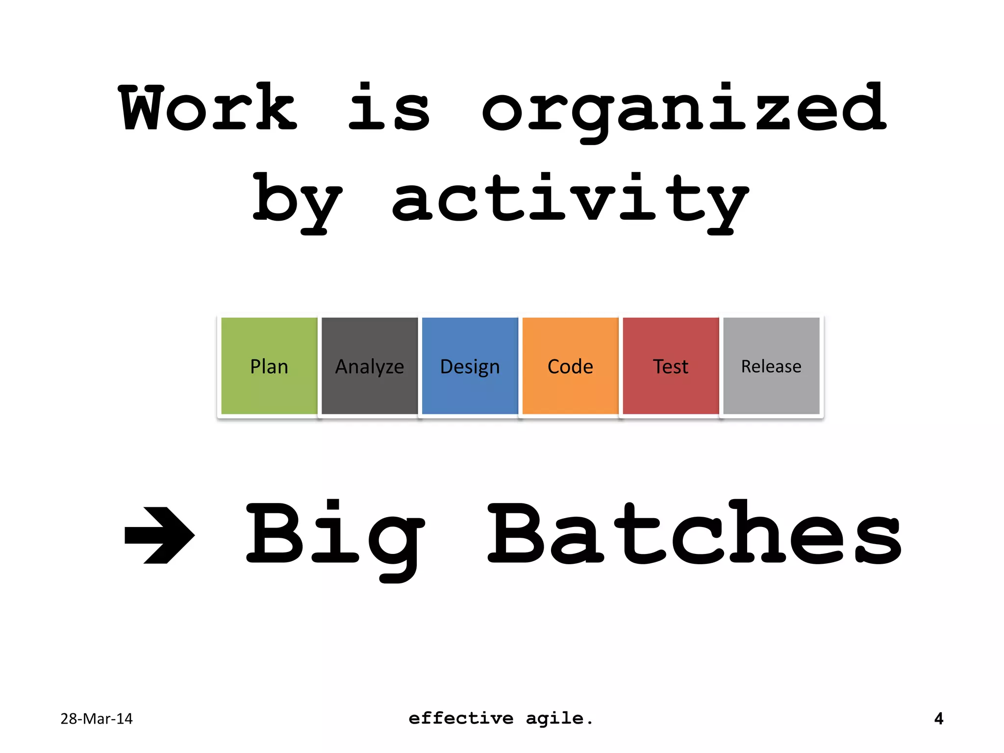 28-Mar-14 effective agile. 4
Work is organized
by activity
 Big Batches
 