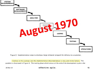 28-Mar-14 effective agile. 15
 