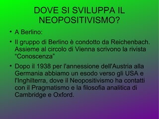 DOVE SI SVILUPPA IL
            NEOPOSITIVISMO?

    A Berlino:

    Il gruppo di Berlino è condotto da Reichenbach.
    Assieme al circolo di Vienna scrivono la rivista
    “Conoscenza”

    Dopo il 1938 per l'annessione dell'Austria alla
    Germania abbiamo un esodo verso gli USA e
    l'Inghilterra, dove il Neopositivismo ha contatti
    con il Pragmatismo e la filosofia analitica di
    Cambridge e Oxford.
 