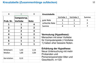 Kreuztabelle (Zusammenhänge aufdecken) 12
Vermutung (Hypothese):
Menschen mit einer Vorliebe
für Computerspiele (=Vorliebe
1) haben eher bessere Noten.
Erhärtung der Hypothese:
Neue Untersuchung mit mehr
Probanden und
Personenparameter Alter und
Geschlecht. n=120
 