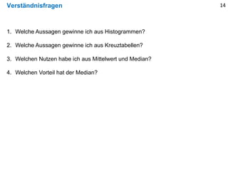 Verständnisfragen
1. Welche Aussagen gewinne ich aus Histogrammen?
2. Welche Aussagen gewinne ich aus Kreuztabellen?
3. Welchen Nutzen habe ich aus Mittelwert und Median?
4. Welchen Vorteil hat der Median?
14
 