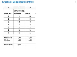 Ergebnis: Beispieldaten (fiktiv) 7
 