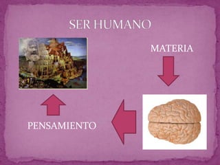 SER HUMANOMATERIAPENSAMIENTO