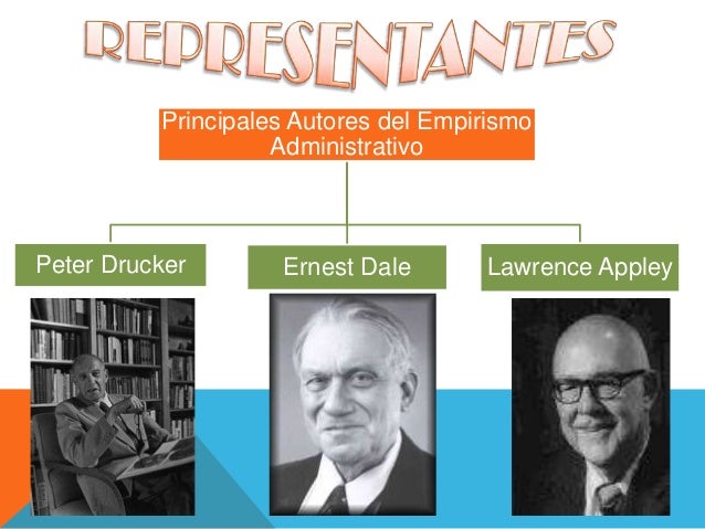 Empirismo en la administracion