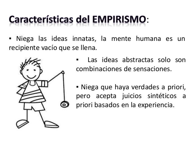 El Empirismo