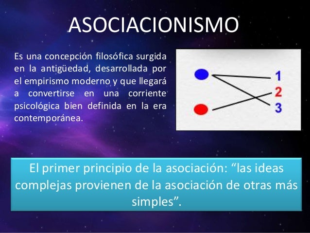 Empirismo, asociacionismo y positivismo.okk