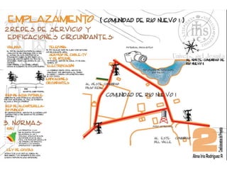 Emplazamiento