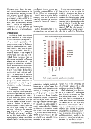 5
especial reforma laboral
Siempre según datos del estu-
dio Demografía empresarial en
España: tendencias y regularida-
des, mientras que en España las
pymes dan empleo al 75 % de
los trabajadores en los países
europeos de Alemania, Reino
Unido y Francia son las grandes
empresas las que ofrecen el
dato de mayor empleabilidad.
Productividad
Hablamos de productividad
para referirnos al vínculo que
existe entre la cantidad produci-
da y los medios que se han utili-
zado para conseguirlo. Se busca
la eficiencia para lograr un resul-
tado óptimo para cada empre-
sa. Según el estudio analizado,
cuanto menor es la empresa
menor es el índice de producti-
vidad. Como ya hemos visto en
el mapa empresarial, en España
el empleo está concentrado en
pequeñas empresas y eso mar-
ca un retraso relativo de los nive-
les medios de productividad.
Según el estudio de demografía
empresarial que venimos anali-
zando, si aumentara el número
de grandes empresas en el terri-
torio en detrimento de las
pequeñas y microempresas, se
produciría un aumento de la pro-
ductividad media de la econo-
mía española.
En el estudio también se argu-
menta que los obstáculos que
existen en España para la iniciativa
empresarial la sitúan entre las pri-
meras posiciones dentro de los
países más exigentes (solo la
superan México, Israel y Turquía).
Tiene un sistema de licencias y
autorizaciones costoso, además
de tener que realizar un gran
número de trámites. La apuesta
por la investigación y desarrollo
(I+D) en España ha caído también
en los últimos años debido a la
crisis económica que ha sufrido
el país. Según los datos recogi-
dos, España invierte menos que
la media europea (2,01 en la UE
28,año 2013) en este apartado,aún
y cuando podría ser otro de los
aspectos para que la economía
española destacase y resistiese
mejor a las épocas de recesión.
Desempleo
La tasa de desempleo es uno
de esos datos que siempre está
Si distinguimos por sexos, en
los hombres y en la franja de
edad 16 – 64 años la tasa de paro
es del 17,51 %. En cambio las muje-
res y con la misma franja de edad
el porcentaje es del 20,75 %. En el
caso de los hombres la diferencia
con el mismo trimestre del año
anterior es de -2,50 y en las muje-
res del -2,07. De esta manera, y
aunque los datos vayan mejoran-
do, es el colectivo femenino
presente en cualquier análisis de
la situación laboral en España.Tras
continuados años de pérdida de
empleo,el pasado julio la tasa de
paro bajo por primera vez del 20
% en seis años. Estos datos los
calcula el Instituto Nacional de
Estadística (INE) teniendo en cuen-
ta a la población activa del país.
En concreto se realiza cada tri-
mestre analizando a la población
de 16 años en adelante. Según
los últimos datos de octubre de
2016, la tasa de paro asciende a
18,91 % con una variación del -2,27
en relación a la tasa del mismo
periodo del año anterior.
quien más está sufriendo el
desempleo y a quien más le está
costando remontar los datos.
Muchos factores hacen del mer-
cado laboral español un sistema
con singularidades propias. Tras
muchos años de crisis económica,
han sido varios los estudios e
ideas para intentar recomponer
un sistema dañado. Las leyes han
favorecido al mercado de la ban-
ca y se han instalado nuevas herra-
mientas para intentar mejorar la
situación laboral en España. Aun-
que todas estas cifras, números y
análisis se aplican a unas leyes de
mercado a veces lejanas a la per-
cepción del propio ciudadano.
Gráfico distribución de empleo. Año 2011 (o último disponible)
(porcentaje)
Fuente: Demografía empresarial en España: tendencias y regularidades
 