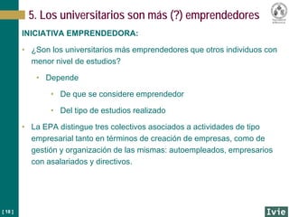 [ 18 ]
INICIATIVA EMPRENDEDORA:
• ¿Son los universitarios más emprendedores que otros individuos con
menor nivel de estudios?
• Depende
• De que se considere emprendedor
• Del tipo de estudios realizado
• La EPA distingue tres colectivos asociados a actividades de tipo
empresarial tanto en términos de creación de empresas, como de
gestión y organización de las mismas: autoempleados, empresarios
con asalariados y directivos.
5. Los universitarios son más (?) emprendedores
 