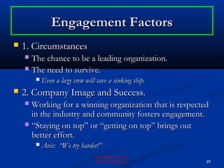 Engagement Factors
   1. Circumstances
     The chance to be a leading organization.
     The need to survive.
        ...