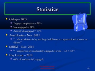 Statistics
   Gallup – 2005
       Engaged employees = 28%
       Not engaged = 54%
       Actively disengaged = 17%
...