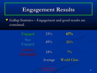 Engagement Results
   Gallup Statistics – Engagement and good results are
    correlated.

            Engaged           ...
