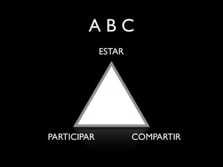 ABC
             ESTAR




PARTICIPAR           COMPARTIR
 
