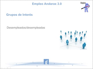 Empleo Andarax 3.0


Grupos de Interés



Desempleados/desempleadas
 
