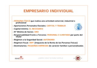 EMPRESARIO INDIVIDUAL

- PERSONA FÍSICA que realiza una actividad comercial, industrial o
   profesional
- Aportaciones Personales/Sociales: CAPITAL Y TRABAJO
- Capital mínimo: EL NECESARIO
- Nº Mínimo de Socios: UNO
- Responsabilidad Frente a Terceros: PERSONAL E ILIMITADA por parte del
   titular
- Régimen a la Seguridad Social: AUTÓNOMO
- Régimen Fiscal: IRPF (Impuesto de la Renta de las Personas Físicas)
- Destinatarios: PEQUEÑAS EMPRESAS de carácter familiar o personalizadas




                          ¿QUIERES CREAR TU PROPIA EMPRESA?
                          ¿QUIERES CREAR TU PROPIA EMPRESA?
 