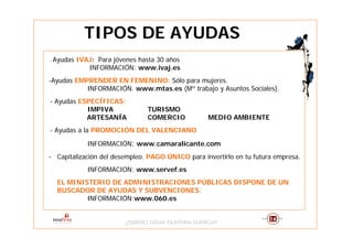 TIPOS DE AYUDAS
-   Ayudas IVAJ: Para jóvenes hasta 30 años
              INFORMACIÓN: www.ivaj.es
-Ayudas EMPRENDER EN FEMENINO: Sólo para mujeres.
           INFORMACIÓN. www.mtas.es (Mº trabajo y Asuntos Sociales).
- Ayudas ESPECÍFICAS:
           IMPIVA                TURISMO
           ARTESANÍA             COMERCIO             MEDIO AMBIENTE
- Ayudas a la PROMOCIÓN DEL VALENCIANO

              INFORMACIÓN: www.camaralicante.com
- Capitalización del desempleo. PAGO ÚNICO para invertirlo en tu futura empresa.
              INFORMACION: www.servef.es
     EL MINISTERIO DE ADMINISTRACIONES PÚBLICAS DISPONE DE UN
     BUSCADOR DE AYUDAS Y SUBVENCIONES.
             INFORMACIÓN:www.060.es


                         ¿QUIERES CREAR TU PROPIA EMPRESA?
                         ¿QUIERES CREAR TU PROPIA EMPRESA?
 