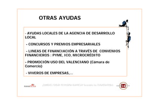 OTRAS AYUDAS

- AYUDAS LOCALES DE LA AGENCIA DE DESARROLLO
LOCAL

- CONCURSOS Y PREMIOS EMPRESARIALES

 - LINEAS DE FINANCIACIÓN A TRAVÉS DE CONVENIOS
FINANCIEROS : PYME, ICO, MICROCRÉDITO

- PROMOCIÓN USO DEL VALENCIANO (Cámara de
Comercio)

- VIVEROS DE EMPRESAS,…


        ¿QUIERES CREAR TU PROPIA EMPRESA? Descubre las COOPERATIVAS
        ¿QUIERES CREAR TU PROPIA EMPRESA? Descubre las COOPERATIVAS
 