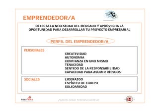 EMPRENDEDOR/A
     DETECTA LA NECESIDAD DEL MERCADO Y APROVECHA LA
  OPORTUNIDAD PARA DESARROLLAR TU PROYECTO EMPRESARIAL



             PERFIL DEL EMPRENDEDOR/A

PERSONALES
                     CREATIVIDAD
                     AUTONOMIA
                     CONFIANZA EN UNO MISMO
                     TENACIDAD
                     SENTIDO DE LA RESPONSABILIDAD
                     CAPACIDAD PARA ASUMIR RIESGOS

SOCIALES             LIDERAZGO
                     ESPÍRITU DE EQUIPO
                     SOLIDARIDAD



                ¿QUIERES CREAR TU PROPIA EMPRESA?
                ¿QUIERES CREAR TU PROPIA EMPRESA?
 