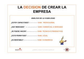 LA DECISION DE CREAR LA
               EMPRESA
                         ANÁLISIS DE LA VIABILIDAD

¿ESTOY CAPACITADO?-------------- VIAB. PROFESIONAL

¿HAY MERCADO? --- ---------------- VIAB. COMERCIAL O MERCADO

¿SE PUEDE HACER?------------------ VIAB. TECNICA O PRODUCTIVA

¿ESTÁ PERMITIDO? ----------------- VIAB. LEGAL

¿ES RENTABLE?----------------------- VIAB. ECONOMICA




                          ¿QUIERES CREAR TU PROPIA EMPRESA?
                          ¿QUIERES CREAR TU PROPIA EMPRESA?
 