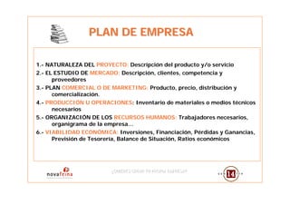 PLAN DE EMPRESA

1.- NATURALEZA DEL PROYECTO: Descripción del producto y/o servicio
2.- EL ESTUDIO DE MERCADO: Descripción, clientes, competencia y
      proveedores
3.- PLAN COMERCIAL O DE MARKETING: Producto, precio, distribución y
      comercialización.
4.- PRODUCCIÓN U OPERACIONES: Inventario de materiales o medios técnicos
      necesarios
5.- ORGANIZACIÓN DE LOS RECURSOS HUMANOS: Trabajadores necesarios,
      organigrama de la empresa…
6.- VIABILIDAD ECONÓMICA: Inversiones, Financiación, Pérdidas y Ganancias,
      Previsión de Tesorería, Balance de Situación, Ratios económicos




                         ¿QUIERES CREAR TU PROPIA EMPRESA?
                         ¿QUIERES CREAR TU PROPIA EMPRESA?
 