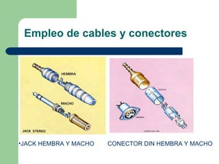 Empleo de cables y conectores




•JACK HEMBRA Y MACHO   CONECTOR DIN HEMBRA Y MACHO
 