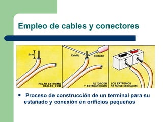 Empleo de cables y conectores




    Proceso de construcción de un terminal para su
    estañado y conexión en orificios pequeños
 
