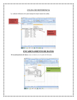 CELDA DE REFERENCIA
 La celda de referencia sirve para manejar de mejor manera las celdas.



Cuadros de
nombres




                                                                   Celda de
                                                                   Referencia.




                       ENCADENAMIENTO DE DATOS
  El encadenamiento de datos como se observa en el cuadro de fórmulas




                                                                 El encadenamiento de
                                                                 datos
 
