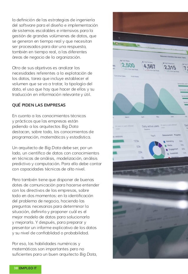 Arquitectura En Ingenieria De Software Empleo