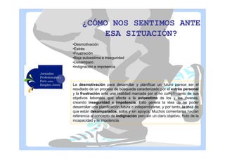 ¿CÓMO NOS SENTIMOS ANTE
ESA SITUACIÓN?
•Desmotivación
•Estrés
•Frustración
•Baja autoestima e inseguridad
•Desamparo
•Indignación e impotencia

La desmotivación para desarrollar y planificar un futuro parece ser el
resultado de un proceso de búsqueda caracterizado por el estrés personal
y la frustración ante una realidad marcada por el no cumplimiento de sus
objetivos laborales que afecta a la autoestima de los y las jóvenes,
creando inseguridad e impotencia. Esto genera la idea de no poder
desarrollar una planificación futura o independizarse, y por tanto, la idea de
que están desamparados, solos y sin apoyos. Muchos comentarios hacían
referencia al concepto de indignación pero sin un claro objetivo, fruto de la
incapacidad y la impotencia.

 