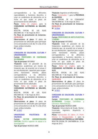 Ofertas de Empleo Público


correspondientes     a      las   diferentes        Titulación: Ingeniero en Informática.
especialidades y funciones docentes, o              Plazas: Convocadas: 1, para la PROVINCIA
estar en condiciones de obtenerlos en la            de VALENCIA
fecha en que acabe el plazo de                      DIARI OFICIAL DE LA COMUNITAT
presentación de las solicitudes.                    VALENCIANA de 15 de mayo de 2012.
Plazas: Bolsa de empleo, para la                    Fin Plazo de presentación de instancias:
COMUNIDAD AUTÓNOMA de BALEARS,                      08/06/2012
ILLES                                               Rf: 161864
BOLETÍN     OFICIAL      DE     LAS    ISLAS
BALEARES de 11 de mayo de 2012.                     CONSEJERÍA DE EDUCACIÓN, CULTURA Y
Fin Plazo de presentación de instancias:            UNIVERSIDADES.
24/05/2012                                          Cuerpo: PROFESORES DE ARTES PLÁSTICAS
Observaciones al plazo: El plazo de                 Y DISEÑO
presentación de solicitudes para participar         Tipo de personal: INTERINO
en la convocatoria es de día 14 a día 24 de         Titulación: Estar en posesión de las
mayo, ambos incluidos.                              titulaciones académicas y/o niveles de
Rf: 161849                                          titulación que, de acuerdo con el anexo 4
                                                    de esta Resolución, capacitan para ocupar,
CONSEJERÍA DE EDUCACIÓN, CULTURA Y                  como      funcionario     interino,    plazas
UNIVERSIDADES.                                      correspondientes      a     las    diferentes
Cuerpo: PROFESORES DE ENSEÑANZA                     especialidades y funciones docentes, o
SECUNDARIA                                          estar en condiciones de obtenerlos en la
Tipo de personal: INTERINO                          fecha en que acabe el plazo de
Titulación: Estar en posesión de las                presentación de las solicitudes.
titulaciones académicas y/o niveles de              Plazas: Bolsa de empleo, para la
titulación que, de acuerdo con el anexo 4           COMUNIDAD AUTÓNOMA de BALEARS,
de esta Resolución, capacitan para ocupar,          ILLES
como      funcionario     interino,    plazas       BOLETÍN      OFICIAL     DE     LAS     ISLAS
correspondientes      a     las    diferentes       BALEARES de 11 de mayo de 2012.
especialidades y funciones docentes, o              Fin Plazo de presentación de instancias:
estar en condiciones de obtenerlos en la            24/05/2012
fecha en que acabe el plazo de                      Observaciones al plazo: El plazo de
presentación de las solicitudes.                    presentación de solicitudes para participar
Plazas: Bolsa de empleo, para la                    en la convocatoria es de día 14 a día 24 de
COMUNIDAD AUTÓNOMA de BALEARS,                      mayo, ambos incluidos.
ILLES                                               Rf: 161851
BOLETÍN      OFICIAL     DE     LAS     ISLAS
BALEARES de 11 de mayo de 2012.                     CONSEJERÍA DE EDUCACIÓN, CULTURA Y
Fin Plazo de presentación de instancias:            DEPORTE.
24/05/2012                                          Cuerpo: PROFESORES DE ENSEÑANZA
Observaciones al plazo: El plazo de                 SECUNDARIA (Lengua Castellana y
presentación de solicitudes para participar         Literatura, Matemáticas)
en la convocatoria es de día 14 a día 24 de         Tipo de personal: INGRESO LIBRE
mayo, ambos incluidos.                              Titulación: Universitario de Grado. Doctor,
Rf: 161847                                          Licenciado, Ingeniero, Arquitecto o
                                                    equivalente
UNIVERSIDAD         POLITÉCNICA      DE             Plazas: Convocadas: 25, Libres: 21, Prom.
VALENCIA.                                           Interna: 2, Discapacitados: 2, para la
Cuerpo:      SECTOR    ADMINISTRACIÓN               COMUNIDAD AUTÓNOMA de CANTABRIA
ESPECIAL (Técnico superior de apoyo a la            BOLETÍN OFICIAL DE CANTABRIA de 21 de
investigación)                                      mayo de 2012.
Tipo de personal: INGRESO LIBRE


                                                6
 