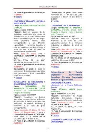 Ofertas de Empleo Público


Fin Plazo de presentación de instancias:            Observaciones al plazo: Plazo segun
11/06/2012                                          Resolución de 23 de abril de 2012,
Rf: 161878                                          publicada en el BOE nº 106 de 3 de mayo
                                                    de 2012.
CONSEJERÍA DE EDUCACIÓN, CULTURA Y                  Rf: 161746
UNIVERSIDADES.
Cuerpo: PROFESORES DE MÚSICA Y ARTES                CONSEJERÍA DE EDUCACIÓN Y EMPLEO.
ESCÉNICAS                                           Cuerpo: PROFESORES DE ENSEÑANZA
Tipo de personal: INTERINO                          SECUNDARIA (Filosofía, Griego, Latín,
Titulación: Estar en posesión de las                Geografía e Historia, Física y Química,
titulaciones académicas y/o niveles de              Inglés, Economía.)
titulación que, de acuerdo con el anexo 4           Tipo de personal: INGRESO LIBRE
de esta Resolución, capacitan para ocupar,          Titulación: Licenciado, Ingeniero o
como      funcionario     interino,    plazas       Arquitecto, o el título de Grado
correspondientes      a     las    diferentes       equivalente, además de la formación
especialidades y funciones docentes, o              pedagógica y didáctica de nivel de
estar en condiciones de obtenerlos en la            Postgrado
fecha en que acabe el plazo de                      Plazas: Convocadas: 190, Libres: 79, Prom.
presentación de las solicitudes.                    Interna: 97, Discapacitados: 14, para la
Plazas: Bolsa de empleo, para la                    COMUNIDAD AUTÓNOMA de MADRID,
COMUNIDAD AUTÓNOMA de BALEARS,                      COMUNIDAD DE
ILLES                                               BOLETÍN OFICIAL DE LA COMUNIDAD DE
BOLETÍN      OFICIAL     DE     LAS     ISLAS       MADRID de 11 de mayo de 2012.
BALEARES de 11 de mayo de 2012.                     Fin Plazo de presentación de instancias:
Fin Plazo de presentación de instancias:            31/05/2012
24/05/2012                                          Rf: 161855
Observaciones al plazo: El plazo de
presentación de solicitudes para participar
en la convocatoria es de día 14 a día 24 de         Universitario     de    Grado.
mayo, ambos incluidos.                              Diplomado         Universitario,
Rf: 161850                                          Ingeniero Técnico, Arquitecto
                                                    Técnico o equivalentes.
DEPARTAMENTO DE GOBERNACIÓN Y
                                                    UNIVERSIDAD DE ALICANTE.
RELACIONES INSTITUCIONALES.
                                                    Laboratorios de la Escuela Politécnica
Cuerpo:        FUNCIONARIOS           CON
                                                    Superior
HABILITACIÓN DE CARÁCTER ESTATAL
                                                    Cuerpo: TÉCNICOS MEDIOS (sector
(Subescala    de    intervención-tesorería,
                                                    informática)
categoría de entrada.)
                                                    Tipo de personal: INGRESO LIBRE
Tipo de personal: DE CARRERA
                                                    Titulación: Universitario de Grado.
Titulación: Licenciatura en derecho,
                                                    Diplomado       Universitario,   Ingeniero
licenciatura en administración y dirección
                                                    Técnico, Arquitecto Técnico o equivalentes.
de empresas, licenciatura en economía,
                                                    Plazas: Convocadas: 1, Libres: 1, para la
licenciatura en ciencias actuariales y
                                                    PROVINCIA de ALICANTE
financieras o el título de grado
                                                    BOLETÍN OFICIAL DEL ESTADO de 17 de
correspondiente.
                                                    mayo de 2012.
Plazas: Convocadas: 35, Libres: 23, Prom.
                                                    Fin Plazo de presentación de instancias:
Interna: 10, Discapacitados: 2, para la
                                                    06/06/2012
COMUNIDAD AUTÓNOMA de CATALUÑA
                                                    Rf: 161868
DIARI OFICIAL DE LA GENERALITAT DE
CATALUNYA de 19 de abril de 2012.
                                                    CONSEJERÍA DE EDUCACIÓN, CULTURA Y
Fin Plazo de presentación de instancias:
                                                    UNIVERSIDADES.
23/05/2012


                                                7
 