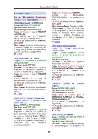 Ofertas de Empleo Público



PERSONAL LABORAL                                    Plazas: Bolsa de empleo, para ESPAÑA
                                                    CENTRO           DE         INFORMACIÓN
Doctor, Licenciado, Ingeniero,                      ADMINISTRATIVA de 1 de septiembre de
Arquitecto o equivalente                            2009.
                                                    Fin Plazo de presentación de instancias:
UNIVERSIDAD JAUME I DE CASTELLÓN.                   30/06/2012
Cuerpo: PERSONAL INVESTIGADOR                       Observaciones al plazo: Plazo prorrogado
Tipo de personal: TEMPORAL                          Observaciones: La bolsa se estructurará
Titulación: Ingeniería en Informática               por Áreas geográficas, Centros e Institutos
Plazas: Convocadas: 1, para la PROVINCIA            niveles de titulación; Áreas científico-
de CASTELLÓN                                        técnicas y ámbitos temáticos de
DIARI OFICIAL DE LA COMUNITAT                       investigación en el CSIC y titulaciones
VALENCIANA de 16 de mayo de 2012.                   específicas
Fin Plazo de presentación de instancias:            Rf: 154652
28/05/2012
Observaciones: Proyecto «Explotación de             UNIVERSIDAD ROVIRA I VIRGILI.
grandes repositorios de conocimiento para           Unidad     de    Gestión    Administrativa
la integración y análisis de información y          Descentralizada.
servicios biomédicos», código 11I378                Cuerpo: TÉCNICO SUPERIOR (Técnico
Rf: 161865                                          superior de gestión de proyectos de
                                                    investigación.)
UNIVERSIDAD PABLO DE OLAVIDE.                       Tipo de personal: FIJO
Cuerpo: TITULADO SUPERIOR DE APOYO A                Titulación: Doctor, Licenciado, Ingeniero,
LA INVESTIGACIÓN                                    Arquitecto o equivalente
Tipo de personal: TEMPORAL                          Plazas: Convocadas: 1, Libres: 1, para la
Titulación: Doctor, Licenciado, Ingeniero,          COMUNIDAD AUTÓNOMA de CATALUÑA
Arquitecto o equivalente. Diploma de                BOLETÍN OFICIAL DEL ESTADO de 16 de
Estudios Avanzados (DEA) o equivalente.             mayo de 2012.
Plazas: Convocadas: 1, para la PROVINCIA            Fin Plazo de presentación de instancias:
de SEVILLA                                          05/06/2012
BOLETÍN OFICIAL DE LA JUNTA DE                      Rf: 161861
ANDALUCÍA de 16 de mayo de 2012.
Fin Plazo de presentación de instancias:            DIRECCIÓN GENERAL DE FUNCIÓN
31/05/2012                                          PÚBLICA.
Observaciones: Proyecto de Investigación:           Cuerpo: INGENIERO DE MINAS
HAR2011-25250 «Las Villas Romanas de la             Tipo de personal: TEMPORAL
Bética».                                            Titulación: Ingeniero de Minas
Rf: 161859                                          Plazas: Bolsa de empleo, para la
                                                    COMUNIDAD AUTÓNOMA de NAVARRA,
MINISTERIO DE CIENCIA E INNOVACIÓN.                 COMUNIDAD FORAL DE
CONSEJO SUPERIOR DE INVESTIGACIONES                 BOLETÍN OFICIAL DE NAVARRA de 11 de
CIENTÍFICAS. CSIC                                   mayo de 2012.
Cuerpo: PERSONAL INVESTIGADOR                       Fin Plazo de presentación de instancias:
Tipo de personal: TEMPORAL                          26/05/2012
Titulación: Doctor, Licenciado, Ingeniero,          Rf: 161846
Arquitecto o titulación que confiera un
grado académico equivalente al de éstos,            UNIVERSIDAD DE VALENCIA.
así como los títulos de Grado y Máster,             Cuerpo: TÉCNICO SUPERIOR DE APOYO A
regulados en el Real Decreto 1393/2007,             LA INVESTIGACIÓN
de 29 de octubre, por el que se establece la        Tipo de personal: TEMPORAL
ordenación        de      las   enseñanzas          Titulación: Licenciatura/grado en Biología
universitarias oficiales.                           o licenciatura/grado en Bioquímica o


                                               10
 