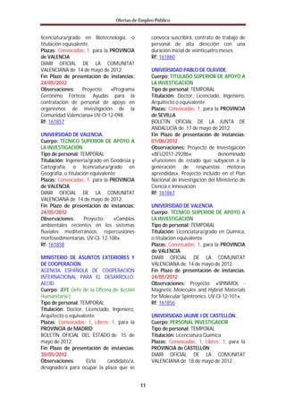 Ofertas de Empleo Público


licenciatura/grado en Biotecnología, o            convoca suscribirá, contrato de trabajo de
titulación equivalente.                           personal de alta dirección con una
Plazas: Convocadas: 1, para la PROVINCIA          duración inicial de veinticuatro meses.
de VALENCIA                                       Rf: 161860
DIARI OFICIAL DE LA COMUNITAT
VALENCIANA de 14 de mayo de 2012.                 UNIVERSIDAD PABLO DE OLAVIDE.
Fin Plazo de presentación de instancias:          Cuerpo: TITULADO SUPERIOR DE APOYO A
24/05/2012                                        LA INVESTIGACIÓN
Observaciones: Proyecto: «Programa                Tipo de personal: TEMPORAL
Gerónimo Forteza: Ayudas para la                  Titulación: Doctor, Licenciado, Ingeniero,
contratación de personal de apoyo en              Arquitecto o equivalente
organismos de investigación de la                 Plazas: Convocadas: 1, para la PROVINCIA
Comunidad Valenciana» UV-CI-12-098.               de SEVILLA
Rf: 161857                                        BOLETÍN OFICIAL DE LA JUNTA DE
                                                  ANDALUCÍA de 17 de mayo de 2012.
UNIVERSIDAD DE VALENCIA.                          Fin Plazo de presentación de instancias:
Cuerpo: TÉCNICO SUPERIOR DE APOYO A               01/06/2012
LA INVESTIGACIÓN                                  Observaciones: Proyecto de Investigación
Tipo de personal: TEMPORAL                        «BFU2011-29286»               denominado
Titulación: Ingeniería/grado en Geodesia y        «Funciones de estado que subyacen a la
Cartografía, o licenciatura/grado en              generación de respuestas motoras
Geografía, o titulación equivalente               aprendidas», Proyecto incluido en el Plan
Plazas: Convocadas: 1, para la PROVINCIA          Nacional de Investigación del Ministerio de
de VALENCIA                                       Ciencia e Innovación.
DIARI OFICIAL DE LA COMUNITAT                     Rf: 161867
VALENCIANA de 14 de mayo de 2012.
Fin Plazo de presentación de instancias:          UNIVERSIDAD DE VALENCIA.
24/05/2012                                        Cuerpo: TÉCNICO SUPERIOR DE APOYO A
Observaciones:       Proyecto:    «Cambios        LA INVESTIGACIÓN
ambientales recientes en los sistemas             Tipo de personal: TEMPORAL
fluviales mediterráneos: repercusiones            Titulación: Licenciatura/grado en Química,
morfosedimentarias. UV-CI- 12-108».               o titulación equivalente
Rf: 161858                                        Plazas: Convocadas: 1, para la PROVINCIA
                                                  de VALENCIA
MINISTERIO DE ASUNTOS EXTERIORES Y                DIARI OFICIAL DE LA COMUNITAT
DE COOPERACIÓN.                                   VALENCIANA de 14 de mayo de 2012.
AGENCIA ESPAÑOLA DE COOPERACIÓN                   Fin Plazo de presentación de instancias:
INTERNACIONAL PARA EL DESARROLLO.                 24/05/2012
AECID.                                            Observaciones: Proyecto: «SPINMOL -
Cuerpo: JEFE (Jefe de la Oficina de Acción        Magnetic Molecules and Hybrid Materials
Humanitaria.)                                     for Molecular Spintronics. UV-CI-12-101».
Tipo de personal: TEMPORAL                        Rf: 161856
Titulación: Doctor, Licenciado, Ingeniero,
Arquitecto o equivalente                          UNIVERSIDAD JAUME I DE CASTELLÓN.
Plazas: Convocadas: 1, Libres: 1, para la         Cuerpo: PERSONAL INVESTIGADOR
PROVINCIA de MADRID                               Tipo de personal: TEMPORAL
BOLETÍN OFICIAL DEL ESTADO de 15 de               Titulación: Licenciatura Química
mayo de 2012.                                     Plazas: Convocadas: 1, Libres: 1, para la
Fin Plazo de presentación de instancias:          PROVINCIA de CASTELLÓN
30/05/2012                                        DIARI OFICIAL DE LA COMUNITAT
Observaciones:       El/la    candidato/a,        VALENCIANA de 18 de mayo de 2012.
designado/a para ocupar la plaza que se


                                             11
 