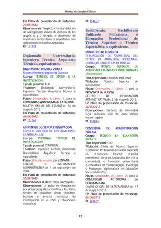 Ofertas de Empleo Público


Fin Plazo de presentación de instancias:           Rf: 154653
28/05/2012
Observaciones: Proyecto «Funcionalización
de calcogenuros clúster de metales de los          Bachillerato,        Bachillerato
grupos 6 y 7 dirigida al desarrollo de             Unificado       Polivalente     o
materiales moleculares y soportados con            Formación       Profesional    de
aplicaciones en catálisis orgánica»                Técnico Superior o Técnico
Rf: 161877                                         Especialista, o equivalente.
                                                   MINISTERIO DE FOMENTO.
Diplomado         Universitario,                   DEMARCACIÓN DE CARRETERAS DEL
Ingeniero Técnico, Arquitecto                      ESTADO DE ANDALUCÍA OCCIDENTAL,
Técnico o equivalentes.                            UNIDAD DE CARRETERAS DE HUELVA.
                                                   Cuerpo:     TÉCNICO     SUPERIOR      DE
UNIVERSIDAD ROVIRA I VIRGILI.                      ACTIVIDADES TÉCNICAS Y PROFESIONALES
Departamento de Ingeniería Química.                (Automoción)
Cuerpo: TÉCNICOS DE APOYO A LA                     Tipo de personal: LABORAL INTERINO
INVESTIGACIÓN                                      Titulación:   Técnico     Superior    de
Tipo de personal: FIJO                             automoción
Titulación:   Diplomado     Universitario,         Plazas: Convocadas: 1, Libres: 1, para la
Ingeniero Técnico, Arquitecto Técnico o            PROVINCIA de HUELVA
equivalentes.                                      CENTRO          DE         INFORMACIÓN
Plazas: Convocadas: 1, Libres: 1, para la          ADMINISTRATIVA de 21 de mayo de 2012.
COMUNIDAD AUTÓNOMA de CATALUÑA                     Fin Plazo de presentación de instancias:
BOLETÍN OFICIAL DEL ESTADO de 16 de                28/05/2012
mayo de 2012.                                      Observaciones: Contrato de interinidad
Fin Plazo de presentación de instancias:           cuya duración será de doce meses
05/06/2012                                         improrrogable
Rf: 161862                                         Rf: 161874

MINISTERIO DE CIENCIA E INNOVACIÓN.                CONSEJERÍA        DE      ADMINISTRACIÓN
CONSEJO SUPERIOR DE INVESTIGACIONES                PÚBLICA.
CIENTÍFICAS. CSIC                                  Cuerpo:     TÉCNICO       EN      EDUCACIÓN
Cuerpo:      PERSONAL      TÉCNICO      DE         INFANTIL
INVESTIGACIÓN                                      Tipo de personal: FIJO
Tipo de personal: TEMPORAL                         Titulación: Título de Técnico Superior
Titulación: Ingeniero Técnico, Diplomado           (Formación Profesional de Grado Superior)
Universitario, Arquitecto Técnico o                en      “Educacion      Infantil”    (Familia
equivalente.                                       profesional: Servicios Socioculturales y a la
Plazas: Bolsa de empleo, para ESPAÑA               comunidad), o formación universitaria
CENTRO           DE         INFORMACIÓN            (Licenciatura en Psicopedagogía, Psicología
ADMINISTRATIVA de 1 de septiembre de               o Pedagogía, diplomatura en Educación
2009.                                              Social o Maestro).
Fin Plazo de presentación de instancias:           Plazas: Convocadas: 25, Libres: 25, para la
30/06/2012                                         COMUNIDAD            AUTÓNOMA             de
Observaciones al plazo: Plazo prorrogado           EXTREMADURA
Observaciones: La bolsa se estructurará            DIARIO OFICIAL DE EXTREMADURA de 17
por Áreas geográficas, Centros e Institutos        de mayo de 2012.
niveles de titulación; Áreas científico-           Fin Plazo de presentación de instancias:
técnicas y ámbitos temáticos de                    06/06/2012
investigación en el CSIC y titulaciones            Rf: 161869
específicas



                                              12
 