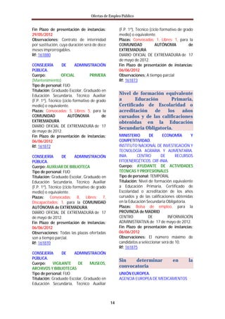 Ofertas de Empleo Público


Fin Plazo de presentación de instancias:            (F.P. 1º), Técnico (ciclo formativo de grado
29/05/2012                                          medio) o equivalente.
Observaciones: Contrato de interinidad              Plazas: Convocadas: 1, Libres: 1, para la
por sustitución, cuya duración será de doce         COMUNIDAD              AUTÓNOMA           de
meses improrrogables.                               EXTREMADURA
Rf: 161880                                          DIARIO OFICIAL DE EXTREMADURA de 17
                                                    de mayo de 2012.
CONSEJERÍA        DE       ADMINISTRACIÓN           Fin Plazo de presentación de instancias:
PÚBLICA.                                            06/06/2012
Cuerpo:           OFICIAL          PRIMERA          Observaciones: A tiempo parcial
(Mantenimiento)                                     Rf: 161873
Tipo de personal: FIJO
Titulación: Graduado Escolar, Graduado en
Educación Secundaria, Técnico Auxiliar              Nivel de formación equivalente
(F.P. 1º), Técnico (ciclo formativo de grado        a       Educación      Primaria,
medio) o equivalente.                               Certificado de Escolaridad o
Plazas: Convocadas: 5, Libres: 5, para la           acreditación    de   los    años
COMUNIDAD              AUTÓNOMA           de        cursados y de las calificaciones
EXTREMADURA                                         obtenidas en la Educación
DIARIO OFICIAL DE EXTREMADURA de 17
                                                    Secundaria Obligatoria.
de mayo de 2012.
Fin Plazo de presentación de instancias:            MINISTERIO        DE     ECONOMÍA        Y
06/06/2012                                          COMPETITIVIDAD.
Rf: 161872                                          INSTITUTO NACIONAL DE INVESTIGACIÓN Y
                                                    TECNOLOGÍA AGRARIA Y ALIMENTARIA.
CONSEJERÍA        DE       ADMINISTRACIÓN           INIA.      CENTRO       DE       RECURSOS
PÚBLICA.                                            FITOENERGÉTICOS. CRF-INIA.
Cuerpo: AUXILIAR DE BIBLIOTECA                      Cuerpo: AYUDANTE DE ACTIVIDADES
Tipo de personal: FIJO                              TÉCNICAS Y PROFESIONALES
Titulación: Graduado Escolar, Graduado en           Tipo de personal: TEMPORAL
Educación Secundaria, Técnico Auxiliar              Titulación: Nivel de formación equivalente
(F.P. 1º), Técnico (ciclo formativo de grado        a Educación Primaria, Certificado de
medio) o equivalente.                               Escolaridad o acreditación de los años
Plazas: Convocadas: 8, Libres: 7,                   cursados y de las calificaciones obtenidas
Discapacitados: 1, para la COMUNIDAD                en la Educación Secundaria Obligatoria.
AUTÓNOMA de EXTREMADURA                             Plazas: Bolsa de empleo, para la
DIARIO OFICIAL DE EXTREMADURA de 17                 PROVINCIA de MADRID
de mayo de 2012.                                    CENTRO            DE         INFORMACIÓN
Fin Plazo de presentación de instancias:            ADMINISTRATIVA de 17 de mayo de 2012.
06/06/2012                                          Fin Plazo de presentación de instancias:
Observaciones: Todas las plazas ofertadas           06/06/2012
son a tiempo parcial.                               Observaciones: El número máximo de
Rf: 161870                                          candidatos a seleccionar será de 10.
                                                    Rf: 161875
CONSEJERÍA       DE     ADMINISTRACIÓN
PÚBLICA.
                                                    Sin    determinar              en        la
Cuerpo:     VIGILANTE     DE     MUSEOS,
ARCHIVOS Y BIBLIOTECAS
                                                    convocatoria
Tipo de personal: FIJO                              UNIÓN EUROPEA.
Titulación: Graduado Escolar, Graduado en           AGENCIA EUROPEA DE MEDICAMENTOS
Educación Secundaria, Técnico Auxiliar



                                               14
 
