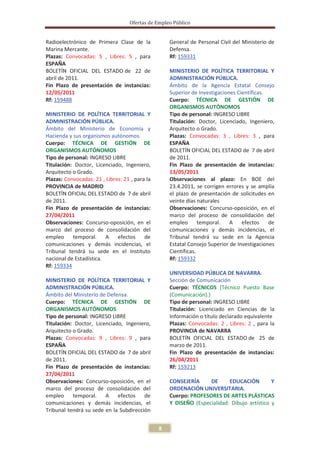 Ofertas de Empleo Público


Radioelectrónico de Primera Clase de la             General de Personal Civil del Ministerio de
Marina Mercante.                                    Defensa.
Plazas: Convocadas: 5 , Libres: 5 , para            Rf: 159331
ESPAÑA
BOLETÍN OFICIAL DEL ESTADO de 22 de                 MINISTERIO DE POLÍTICA TERRITORIAL Y
abril de 2011.                                      ADMINISTRACIÓN PÚBLICA.
Fin Plazo de presentación de instancias:            Ámbito de la Agencia Estatal Consejo
12/05/2011                                          Superior de Investigaciones Científicas.
Rf: 159488                                          Cuerpo: TÉCNICA DE GESTIÓN DE
                                                    ORGANISMOS AUTÓNOMOS
MINISTERIO DE POLÍTICA TERRITORIAL Y                Tipo de personal: INGRESO LIBRE
ADMINISTRACIÓN PÚBLICA.                             Titulación: Doctor, Licenciado, Ingeniero,
Ámbito del Ministerio de Economía y                 Arquitecto o Grado.
Hacienda y sus organismos autónomos.                Plazas: Convocadas: 3 , Libres: 3 , para
Cuerpo: TÉCNICA DE GESTIÓN DE                       ESPAÑA
ORGANISMOS AUTÓNOMOS                                BOLETÍN OFICIAL DEL ESTADO de 7 de abril
Tipo de personal: INGRESO LIBRE                     de 2011.
Titulación: Doctor, Licenciado, Ingeniero,          Fin Plazo de presentación de instancias:
Arquitecto o Grado.                                 13/05/2011
Plazas: Convocadas: 21 , Libres: 21 , para la       Observaciones al plazo: En BOE del
PROVINCIA de MADRID                                 23.4.2011, se corrigen errores y se amplía
BOLETÍN OFICIAL DEL ESTADO de 7 de abril            el plazo de presentación de solicitudes en
de 2011.                                            veinte días naturales
Fin Plazo de presentación de instancias:            Observaciones: Concurso-oposición, en el
27/04/2011                                          marco del proceso de consolidación del
Observaciones: Concurso-oposición, en el            empleo       temporal.   A efectos       de
marco del proceso de consolidación del              comunicaciones y demás incidencias, el
empleo     temporal.     A efectos        de        Tribunal tendrá su sede en la Agencia
comunicaciones y demás incidencias, el              Estatal Consejo Superior de Investigaciones
Tribunal tendrá su sede en el Instituto             Científicas.
nacional de Estadística.                            Rf: 159332
Rf: 159334
                                                    UNIVERSIDAD PÚBLICA DE NAVARRA.
MINISTERIO DE POLÍTICA TERRITORIAL Y                Sección de Comunicación
ADMINISTRACIÓN PÚBLICA.                             Cuerpo: TÉCNICOS (Técnico Puesto Base
Ámbito del Ministerio de Defensa.                   (Comunicación).)
Cuerpo: TÉCNICA DE GESTIÓN DE                       Tipo de personal: INGRESO LIBRE
ORGANISMOS AUTÓNOMOS                                Titulación: Licenciado en Ciencias de la
Tipo de personal: INGRESO LIBRE                     Información o título declarado equivalente
Titulación: Doctor, Licenciado, Ingeniero,          Plazas: Convocadas: 2 , Libres: 2 , para la
Arquitecto o Grado.                                 PROVINCIA de NAVARRA
Plazas: Convocadas: 9 , Libres: 9 , para            BOLETÍN OFICIAL DEL ESTADO de 25 de
ESPAÑA                                              marzo de 2011.
BOLETÍN OFICIAL DEL ESTADO de 7 de abril            Fin Plazo de presentación de instancias:
de 2011.                                            26/04/2011
Fin Plazo de presentación de instancias:            Rf: 159213
27/04/2011
Observaciones: Concurso-oposición, en el            CONSEJERÍA     DE      EDUCACIÓN         Y
marco del proceso de consolidación del              ORDENACIÓN UNIVERSITARIA.
empleo     temporal.    A efectos       de          Cuerpo: PROFESORES DE ARTES PLÁSTICAS
comunicaciones y demás incidencias, el              Y DISEÑO (Especialidad: Dibujo artístico y
Tribunal tendrá su sede en la Subdirección


                                                8
 