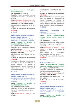 Ofertas de Empleo Público


color; Diseño de interiores, Diseño gráfico;       BOLETÍN OFICIAL DEL ESTADO de 7 de abril
Medios informáticos)                               de 2011.
Tipo de personal: DE CARRERA                       Fin Plazo de presentación de instancias:
Titulación: Doctor, licenciado, ingeniero,         27/04/2011
arquitecto o equivalente a los efectos de          Observaciones: Concurso-oposición, en el
docencia                                           marco del proceso de consolidación del
Plazas: Convocadas: 18 , Libres: 16 , Prom.        empleo     temporal.    A efectos        de
Interna: 1 , Discapacitados: 1 , para la           comunicaciones y demás incidencias, el
COMUNIDAD AUTÓNOMA de GALICIA                      Tribunal tendrá su sede en el Ministerio de
DIARIO OFICIAL DE GALICIA de 11 de abril           Medio Ambiente, y Medio Rural y Marino.
de 2011.                                           Rf: 159329
Fin Plazo de presentación de instancias:
02/05/2011                                         UNIVERSIDAD          POLITÉCNICA        DE
Rf: 159406                                         VALENCIA.
                                                   Servicio Integrado de Empleo
MINISTERIO DE POLÍTICA TERRITORIAL Y               Cuerpo:      SECTOR       ADMINISTRACIÓN
ADMINISTRACIÓN PÚBLICA.                            ESPECIAL (Técnico superior gestión de
Ámbito del Ministerio de Trabajo e                 empleo)
Inmigración y sus organismos autónomos.            Tipo de personal: DE CARRERA
Cuerpo: TÉCNICA DE GESTIÓN DE                      Titulación: Universitario de Grado. Doctor,
ORGANISMOS AUTÓNOMOS                               Licenciado, Ingeniero, Arquitecto o
Tipo de personal: INGRESO LIBRE                    equivalente
Titulación: Doctor, Licenciado, Ingeniero,         Plazas: Convocadas: 2 , Libres: 1 , Prom.
Arquitecto o Grado.                                Interna: 1 , para la PROVINCIA de
Plazas: Convocadas: 8 , Libres: 8 , para la        VALENCIA
PROVINCIA de MADRID                                DIARI OFICIAL DE LA COMUNITAT
BOLETÍN OFICIAL DEL ESTADO de 7 de abril           VALENCIANA de 18 de abril de 2011.
de 2011.                                           Fin Plazo de presentación de instancias:
Fin Plazo de presentación de instancias:           16/05/2011
27/04/2011                                         Rf: 159461
Observaciones: Concurso-oposición, en el
marco del proceso de consolidación del             Diputación de Salamanca.
empleo      temporal.    A efectos       de        Cuerpo: ADMINISTRACIÓN ESPECIAL,
comunicaciones y demás incidencias, el             SUBESCALA TÉCNICA (Técnico Informático)
Tribunal tendrá su sede en el Ministerio de        Tipo de personal: INGRESO LIBRE
Trabajo e Inmigración.                             Titulación: Licenciado en informática /
Rf: 159336                                         Ingeniero Informático o equivalente
                                                   Plazas: Convocadas: 1 , Libres: 1 , para la
MINISTERIO DE POLÍTICA TERRITORIAL Y               PROVINCIA de SALAMANCA
ADMINISTRACIÓN PÚBLICA.                            BOLETÍN OFICIAL DEL ESTADO de 23 de
Ámbito del Ministerio de Medio Ambiente,           abril de 2011.
y Medio Rural y Marino y sus organismos            Fin Plazo de presentación de instancias:
autónomos.                                         13/05/2011
Cuerpo: TÉCNICA DE GESTIÓN DE                      Rf: 159491
ORGANISMOS AUTÓNOMOS
Tipo de personal: INGRESO LIBRE                    MINISTERIO DE POLÍTICA TERRITORIAL Y
Titulación: Grado o los actualmente                ADMINISTRACIÓN PÚBLICA.
vigentes de Doctor, Licenciado, Ingeniero y        Ámbito del Ministerio de Sanidad, Política
Arquitecto.                                        Social e Igualdad y sus organismos
Plazas: Convocadas: 5 , Libres: 5 , para           autónomos.
ESPAÑA                                             Cuerpo: TÉCNICA DE GESTIÓN DE
                                                   ORGANISMOS AUTÓNOMOS


                                               9
 