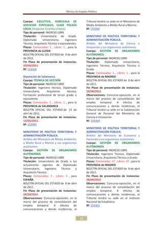 Ofertas de Empleo Público


Cuerpo: EJECUTIVA, SUBESCALA DE                    Tribunal tendrá su sede en el Ministerio de
SERVICIOS ESPECIALES, CLASE POLICÍA                Medio Ambiente y Medio Rural y Marino.
LOCAL (Inspector Guardia Urbana)                   Rf: 159366
Tipo de personal: INGRESO LIBRE
Titulación: Universitario de Grado.                MINISTERIO DE POLÍTICA TERRITORIAL Y
Diplomado       Universitario,   Ingeniero         ADMINISTRACIÓN PÚBLICA.
Técnico, Arquitecto Técnico o equivalentes.        Ámbito del Ministerio de Ciencia e
Plazas: Convocadas: 1 , Libres: 1 , para la        Innovación y sus organismos autónomos.
PROVINCIA de LLEIDA                                Cuerpo: GESTIÓN DE ORGANISMOS
BOLETÍN OFICIAL DEL ESTADO de 9 de abril           AUTÓNOMOS
de 2011.                                           Tipo de personal: INGRESO LIBRE
Fin Plazo de presentación de instancias:           Titulación:    Diplomado     Universitario,
29/04/2011                                         Ingeniero Técnico, Arquitecto Técnico o
Rf: 159369                                         Grado.
                                                   Plazas: Convocadas: 1 , Libres: 1 , para la
Diputación de Salamanca.                           PROVINCIA de MADRID
Cuerpo: TÉCNICA DE GESTIÓN                         BOLETÍN OFICIAL DEL ESTADO de 8 de abril
Tipo de personal: INGRESO LIBRE                    de 2011.
Titulación: Ingeniero técnico, Diplomado           Fin Plazo de presentación de instancias:
Universitario,     Arquitecto      técnico,        28/04/2011
Formación profesional de tercer grado o            Observaciones: Concurso-oposición, en el
equivalente                                        marco del proceso de consolidación del
Plazas: Convocadas: 1 , Libres: 1 , para la        empleo      temporal.   A efectos       de
PROVINCIA de SALAMANCA                             comunicaciones y demás incidencias, el
BOLETÍN OFICIAL DEL ESTADO de 23 de                Tribunal tendrá su sede en la Subdirección
abril de 2011.                                     General de Personal del Ministerio de
Fin Plazo de presentación de instancias:           Ciencia e Innovación.
13/05/2011                                         Rf: 159364
Rf: 159495
                                                   MINISTERIO DE POLÍTICA TERRITORIAL Y
MINISTERIO DE POLÍTICA TERRITORIAL Y               ADMINISTRACIÓN PÚBLICA.
ADMINISTRACIÓN PÚBLICA.                            Ámbito del Ministerio de Economía y
Ámbito del Ministerio de Medio Ambiente,           Hacienda y sus organismos autónomos.
y Medio Rural y Marino y sus organismos            Cuerpo: GESTIÓN DE ORGANISMOS
autónomos.                                         AUTÓNOMOS
Cuerpo: GESTIÓN DE ORGANISMOS                      Tipo de personal: INGRESO LIBRE
AUTÓNOMOS                                          Titulación: Ingeniero Técnico, Diplomado
Tipo de personal: INGRESO LIBRE                    Universitario, Arquitecto Técnico o Grado.
Titulación: Universitario de Grado o los           Plazas: Convocadas: 37 , Libres: 37 , para la
actualmente vigentes de Diplomado                  PROVINCIA de MADRID
Universitario,   Ingeniero   Técnico   y           BOLETÍN OFICIAL DEL ESTADO de 8 de abril
Arquitecto Técnico.                                de 2011.
Plazas: Convocadas: 3 , Libres: 3 , para           Fin Plazo de presentación de instancias:
ESPAÑA                                             28/04/2011
BOLETÍN OFICIAL DEL ESTADO de 8 de abril           Observaciones: Concurso-oposición, en el
de 2011.                                           marco del proceso de consolidación del
Fin Plazo de presentación de instancias:           empleo      temporal.    A efectos        de
28/04/2011                                         comunicaciones y demás incidencias, el
Observaciones: Concurso-oposición, en el           Tribunal tendrá su sede en el Instituto
marco del proceso de consolidación del             Nacional de Estadística.
empleo      temporal.    A efectos    de           Rf: 159361
comunicaciones y demás incidencias, el


                                              11
 