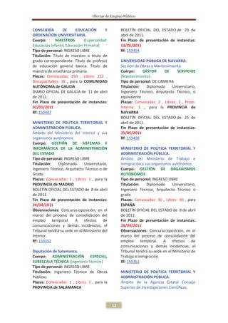 Ofertas de Empleo Público


CONSEJERÍA        DE     EDUCACIÓN        Y         BOLETÍN OFICIAL DEL ESTADO de 23 de
ORDENACIÓN UNIVERSITARIA.                           abril de 2011.
Cuerpo:      MAESTROS         (Especialidad:        Fin Plazo de presentación de instancias:
Educación Infantil; Educación Primaria)             13/05/2011
Tipo de personal: INGRESO LIBRE                     Rf: 159494
Titulación: Titulo de maestro o título de
grado correspondiente. Título de profesor           UNIVERSIDAD PÚBLICA DE NAVARRA.
de educación general básica. Título de              Sección de Obras y Mantenimiento
maestro de enseñanza primaria.                      Cuerpo:      GESTOR     DE     SERVICIOS
Plazas: Convocadas: 250 , Libres: 232 ,             (Mantenimiento)
Discapacitados: 18 , para la COMUNIDAD              Tipo de personal: DE CARRERA
AUTÓNOMA de GALICIA                                 Titulación:    Diplomado    Universitario,
DIARIO OFICIAL DE GALICIA de 11 de abril            Ingeniero Técnico, Arquitecto Técnico, o
de 2011.                                            equivalente
Fin Plazo de presentación de instancias:            Plazas: Convocadas: 2 , Libres: 1 , Prom.
02/05/2011                                          Interna: 1 , para la PROVINCIA de
Rf: 159407                                          NAVARRA
                                                    BOLETÍN OFICIAL DEL ESTADO de 25 de
MINISTERIO DE POLÍTICA TERRITORIAL Y                abril de 2011.
ADMINISTRACIÓN PÚBLICA.                             Fin Plazo de presentación de instancias:
Ámbito del Ministerio del Interior y sus            25/05/2011
organismos autónomos.                               Rf: 159498
Cuerpo: GESTIÓN DE SISTEMAS E
INFORMÁTICA DE LA ADMINISTRACIÓN                    MINISTERIO DE POLÍTICA TERRITORIAL Y
DEL ESTADO                                          ADMINISTRACIÓN PÚBLICA.
Tipo de personal: INGRESO LIBRE                     Ámbito del Ministerio de Trabajo e
Titulación:    Diplomado      Universitario,        Inmigración y sus organismos autónomos.
Ingeniero Técnico, Arquitecto Técnico o de          Cuerpo: GESTIÓN DE ORGANISMOS
Grado.                                              AUTÓNOMOS
Plazas: Convocadas: 1 , Libres: 1 , para la         Tipo de personal: INGRESO LIBRE
PROVINCIA de MADRID                                 Titulación:    Diplomado      Universitario,
BOLETÍN OFICIAL DEL ESTADO de 8 de abril            Ingeniero Técnico, Arquitecto Técnico o
de 2011.                                            grado
Fin Plazo de presentación de instancias:            Plazas: Convocadas: 30 , Libres: 30 , para
28/04/2011                                          ESPAÑA
Observaciones: Concurso-oposición, en el            BOLETÍN OFICIAL DEL ESTADO de 8 de abril
marco del proceso de consolidación del              de 2011.
empleo      temporal.    A efectos       de         Fin Plazo de presentación de instancias:
comunicaciones y demás incidencias, el              28/04/2011
Tribunal tendrá su sede en el Ministerio del        Observaciones: Concurso-oposición, en el
Interior.                                           marco del proceso de consolidación del
Rf: 159352                                          empleo      temporal.    A efectos       de
                                                    comunicaciones y demás incidencias, el
Diputación de Salamanca.                            Tribunal tendrá su sede en el Ministerio de
Cuerpo: ADMINISTRACIÓN ESPECIAL,                    Trabajo e Inmigración.
SUBESCALA TÉCNICA (Ingeniero Técnico)               Rf: 159362
Tipo de personal: INGRESO LIBRE
Titulación: Ingeniero Técnico de Obras              MINISTERIO DE POLÍTICA TERRITORIAL Y
Públicas                                            ADMINISTRACIÓN PÚBLICA.
Plazas: Convocadas: 1 , Libres: 1 , para la         Ámbito de la Agencia Estatal Consejo
PROVINCIA de SALAMANCA                              Superior de Investigaciones Científicas.



                                               12
 