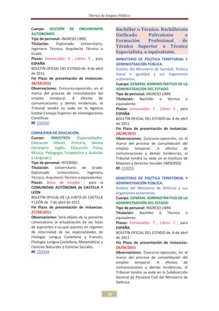 Ofertas de Empleo Público


Cuerpo: GESTIÓN DE ORGANISMOS                       Bachiller o Técnico. Bachillerato
AUTÓNOMOS                                           Unificado       Polivalente     o
Tipo de personal: INGRESO LIBRE
                                                    Formación       Profesional    de
Titulación:     Diplomado     Universitario,
Ingeniero Técnico, Arquitecto Técnico o
                                                    Técnico Superior o Técnico
Grado.                                              Especialista, o equivalente.
Plazas: Convocadas: 4 , Libres: 4 , para            MINISTERIO DE POLÍTICA TERRITORIAL Y
ESPAÑA                                              ADMINISTRACIÓN PÚBLICA.
BOLETÍN OFICIAL DEL ESTADO de 8 de abril            Ámbito del Ministerio de Sanidad, Política
de 2011.                                            Social e Igualdad y sus organismos
Fin Plazo de presentación de instancias:            autónomos.
28/04/2011                                          Cuerpo: GENERAL ADMINISTRATIVO DE LA
Observaciones: Concurso-oposición, en el            ADMINISTRACIÓN DEL ESTADO
marco del proceso de consolidación del              Tipo de personal: INGRESO LIBRE
empleo       temporal.   A efectos       de         Titulación: Bachiller o técnico o
comunicaciones y demás incidencias, el              equivalente.
Tribunal tendrá su sede en la Agencia               Plazas: Convocadas: 3 , Libres: 3 , para
Estatal Consejo Superior de Investigaciones         ESPAÑA
Científicas.                                        BOLETÍN OFICIAL DEL ESTADO de 8 de abril
Rf: 159356                                          de 2011.
                                                    Fin Plazo de presentación de instancias:
CONSEJERÍA DE EDUCACIÓN.                            28/04/2011
Cuerpo:      MAESTROS       (Especialidades:        Observaciones: Concurso-oposición, en el
Educación Infantil, Primaria, Idioma                marco del proceso de consolidación del
Extranjero: Inglés, Educación Física,               empleo     temporal.    A efectos       de
Música, Pedagogía Terapéutica y Audición            comunicaciones y demás incidencias, el
y Lenguaje.)                                        Tribunal tendrá su sede en el Instituto de
Tipo de personal: INTERINO                          Mayores y Servicios Sociales (IMSERSO).
Titulación: Universitario de Grado.                 Rf: 159355
Diplomado       Universitario,     Ingeniero
Técnico, Arquitecto Técnico o equivalentes.         MINISTERIO DE POLÍTICA TERRITORIAL Y
Plazas: Bolsa de empleo , para la                   ADMINISTRACIÓN PÚBLICA.
COMUNIDAD AUTÓNOMA de CASTILLA Y                    Ámbito del Ministerio de Defensa y sus
LEÓN                                                organismos autónomos.
BOLETÍN OFICIAL DE LA JUNTA DE CASTILLA             Cuerpo: GENERAL ADMINISTRATIVO DE LA
Y LEÓN de 7 de abril de 2011.                       ADMINISTRACIÓN DEL ESTADO
Fin Plazo de presentación de instancias:            Tipo de personal: INGRESO LIBRE
27/04/2011                                          Titulación: Bachiller o Técnico o
Observaciones: Será objeto de la presente           equivalente.
convocatoria la actualización de las listas         Plazas: Convocadas: 7 , Libres: 7 , para
de aspirantes a ocupar puestos en régimen           ESPAÑA
de interinidad de las especialidades de             BOLETÍN OFICIAL DEL ESTADO de 8 de abril
Filología: Lengua Castellana y Francés,             de 2011.
Filología: Lengua Castellana, Matemáticas y         Fin Plazo de presentación de instancias:
Ciencias Naturales y Ciencias Sociales.             28/04/2011
Rf: 159344                                          Observaciones: Concurso-oposición, en el
                                                    marco del proceso de consolidación del
                                                    empleo     temporal.    A efectos        de
                                                    comunicaciones y demás incidencias, el
                                                    Tribunal tendrá su sede en la Subdirección
                                                    General de Personal Civil del Ministerio de
                                                    Defensa.

                                               13
 