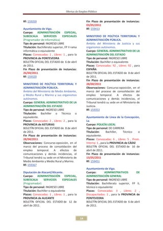 Ofertas de Empleo Público


Rf: 159359                                           Fin Plazo de presentación de instancias:
                                                     03/05/2011
Ayuntamiento de Vigo.                                Rf: 159413
Cuerpo: ADMINISTRACIÓN ESPECIAL,
SUBESCALA       SERVICIOS       ESPECIALES           MINISTERIO DE POLÍTICA TERRITORIAL Y
(Programador de Informática)                         ADMINISTRACIÓN PÚBLICA.
Tipo de personal: INGRESO LIBRE                      Ámbito del Ministerio de Justicia y sus
Titulación: Bachillerato superior, FP II rama        organismos autónomos.
informática o equivalente                            Cuerpo: GENERAL ADMINISTRATIVO DE LA
Plazas: Convocadas: 1 , Libres: 1 , para la          ADMINISTRACIÓN DEL ESTADO
PROVINCIA de PONTEVEDRA                              Tipo de personal: INGRESO LIBRE
BOLETÍN OFICIAL DEL ESTADO de 6 de abril             Titulación: Bachiller o equivalente.
de 2011.                                             Plazas: Convocadas: 92 , Libres: 92 , para
Fin Plazo de presentación de instancias:             ESPAÑA
26/04/2011                                           BOLETÍN OFICIAL DEL ESTADO de 8 de abril
Rf: 159320                                           de 2011.
                                                     Fin Plazo de presentación de instancias:
MINISTERIO DE POLÍTICA TERRITORIAL Y                 28/04/2011
ADMINISTRACIÓN PÚBLICA.                              Observaciones: Concurso-oposición, en el
Ámbito del Ministerio de Medio Ambiente,             marco del proceso de consolidación del
y Medio Rural y Marino y sus organismos              empleo      temporal.     A efectos      de
autónomos.                                           comunicaciones y demás incidencias, el
Cuerpo: GENERAL ADMINISTRATIVO DE LA                 Tribunal tendrá su sede en el Ministerio de
ADMINISTRACIÓN DEL ESTADO                            Justicia.
Tipo de personal: INGRESO LIBRE                      Rf: 159353
Titulación: Bachiller o Técnico o
equivalente.                                         Ayuntamiento de Línea de la Concepción,
Plazas: Convocadas: 2 , Libres: 2 , para la          La.
PROVINCIA de ASTURIAS                                Cuerpo: POLICÍA LOCAL
BOLETÍN OFICIAL DEL ESTADO de 8 de abril             Tipo de personal: DE CARRERA
de 2011.                                             Titulación:      Bachiller,   Técnico   o
Fin Plazo de presentación de instancias:             equivalente.
28/04/2011                                           Plazas: Convocadas: 6 , Libres: 5 , Prom.
Observaciones: Concurso-oposición, en el             Interna: 1 , para la PROVINCIA de CÁDIZ
marco del proceso de consolidación del               BOLETÍN OFICIAL DEL ESTADO de 16 de
empleo     temporal.    A efectos        de          abril de 2011.
comunicaciones y demás incidencias, el               Fin Plazo de presentación de instancias:
Tribunal tendrá su sede en el Ministerio de          13/05/2011
Medio Ambiente y Medio Rural y Marino.               Rf: 159451
Rf: 159367
                                                     Ayuntamiento de Vigo.
Diputación de Alacant/Alicante.                      Cuerpo:        ADMINISTRATIVOS        DE
Cuerpo: ADMINISTRACIÓN ESPECIAL,                     ADMINISTRACIÓN GENERAL
SUBESCALA        SERVICIOS       ESPECIALES          Tipo de personal: INGRESO LIBRE
(Programador)                                        Titulación: Bachillerato superior, FP II,
Tipo de personal: INGRESO LIBRE                      técnico o equivalente
Titulación: Bachiller o equivalente                  Plazas: Convocadas: 3 , Libres: 2 ,
Plazas: Convocadas: 1 , Libres: 1 , para la          Discapacitados: 1 , para la PROVINCIA de
PROVINCIA de ALICANTE                                PONTEVEDRA
BOLETÍN OFICIAL DEL ESTADO de 12 de                  BOLETÍN OFICIAL DEL ESTADO de 6 de abril
abril de 2011.                                       de 2011.



                                                14
 