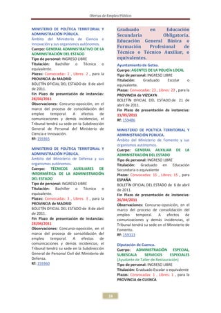 Ofertas de Empleo Público


MINISTERIO DE POLÍTICA TERRITORIAL Y               Graduado      en     Educación
ADMINISTRACIÓN PÚBLICA.                            Secundaria          Obligatoria.
Ámbito del Ministerio de Ciencia e
                                                   Educación General Básica o
Innovación y sus organismos autónomos.
Cuerpo: GENERAL ADMINISTRATIVO DE LA
                                                   Formación     Profesional    de
ADMINISTRACIÓN DEL ESTADO                          Técnico o Técnico Auxiliar, o
Tipo de personal: INGRESO LIBRE                    equivalentes.
Titulación: Bachiller o Técnico o                  Ayuntamiento de Getxo.
equivalente.                                       Cuerpo: AGENTES DE LA POLICÍA LOCAL
Plazas: Convocadas: 2 , Libres: 2 , para la        Tipo de personal: INGRESO LIBRE
PROVINCIA de MADRID                                Titulación:    Graduado       Escolar       o
BOLETÍN OFICIAL DEL ESTADO de 8 de abril           equivalente.
de 2011.                                           Plazas: Convocadas: 23 , Libres: 23 , para la
Fin Plazo de presentación de instancias:           PROVINCIA de VIZCAYA
28/04/2011                                         BOLETÍN OFICIAL DEL ESTADO de 21 de
Observaciones: Concurso-oposición, en el           abril de 2011.
marco del proceso de consolidación del             Fin Plazo de presentación de instancias:
empleo      temporal.   A efectos       de         11/05/2011
comunicaciones y demás incidencias, el             Rf: 159486
Tribunal tendrá su sede en la Subdirección
General de Personal del Ministerio de              MINISTERIO DE POLÍTICA TERRITORIAL Y
Ciencia e Innovación.                              ADMINISTRACIÓN PÚBLICA.
Rf: 159365                                         Ámbito del Ministerio de Fomento y sus
                                                   organismos autónomos.
MINISTERIO DE POLÍTICA TERRITORIAL Y               Cuerpo: GENERAL AUXILIAR DE LA
ADMINISTRACIÓN PÚBLICA.                            ADMINISTRACIÓN DEL ESTADO
Ámbito del Ministerio de Defensa y sus             Tipo de personal: INGRESO LIBRE
organismos autónomos.                              Titulación: Graduado en Educación
Cuerpo: TÉCNICOS AUXILIARES DE                     Secundaria o equivalente
INFORMÁTICA DE LA ADMINISTRACIÓN                   Plazas: Convocadas: 15 , Libres: 15 , para
DEL ESTADO                                         ESPAÑA
Tipo de personal: INGRESO LIBRE                    BOLETÍN OFICIAL DEL ESTADO de 6 de abril
Titulación: Bachiller o Técnico o                  de 2011.
equivalente.                                       Fin Plazo de presentación de instancias:
Plazas: Convocadas: 3 , Libres: 3 , para la        26/04/2011
PROVINCIA de MADRID                                Observaciones: Concurso-oposición, en el
BOLETÍN OFICIAL DEL ESTADO de 8 de abril           marco del proceso de consolidación del
de 2011.                                           empleo     temporal.    A efectos        de
Fin Plazo de presentación de instancias:           comunicaciones y demás incidencias, el
28/04/2011                                         Tribunal tendrá su sede en el Ministerio de
Observaciones: Concurso-oposición, en el           Fomento.
marco del proceso de consolidación del             Rf: 159313
empleo     temporal.    A efectos        de
comunicaciones y demás incidencias, el             Diputación de Cuenca.
Tribunal tendrá su sede en la Subdirección         Cuerpo: ADMINISTRACIÓN ESPECIAL,
General de Personal Civil del Ministerio de        SUBESCALA       SERVICIOS      ESPECIALES
Defensa.                                           (Ayudante de Taller de Restauración)
Rf: 159360                                         Tipo de personal: INGRESO LIBRE
                                                   Titulación: Graduado Escolar o equivalente
                                                   Plazas: Convocadas: 1 , Libres: 1 , para la
                                                   PROVINCIA de CUENCA



                                              16
 