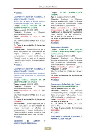 Ofertas de Empleo Público


Rf: 159307                                         Cuerpo:     SECTOR        ADMINISTRACIÓN
                                                   GENERAL
MINISTERIO DE POLÍTICA TERRITORIAL Y               Tipo de personal: INGRESO LIBRE
ADMINISTRACIÓN PÚBLICA.                            Titulación: Graduado en Educación
Ámbito de la Agencia Estatal Consejo               Secundaria Obligatoria. Educación General
Superior de Investigaciones Científicas.           Básica o Formación Profesional de Técnico
Cuerpo: GENERAL AUXILIAR DE LA                     o Técnico Auxiliar, o equivalentes.
ADMINISTRACIÓN DEL ESTADO                          Plazas: Convocadas: 5 , Libres: 4 ,
Tipo de personal: INGRESO LIBRE                    Discapacitados: 1 , para la COMUNIDAD
Titulación: Graduado en Educación                  AUTÓNOMA de COMUNITAT VALENCIANA
Secundaria o equivalente                           DIARI OFICIAL DE LA COMUNITAT
Plazas: Convocadas: 6 , Libres: 6 , para           VALENCIANA de 1 de abril de 2011.
ESPAÑA                                             Fin Plazo de presentación de instancias:
BOLETÍN OFICIAL DEL ESTADO de 6 de abril           28/04/2011
de 2011.                                           Rf: 159275
Fin Plazo de presentación de instancias:
26/04/2011                                         Ayuntamiento de Lleida.
Observaciones: Concurso-oposición, en el           Cuerpo: SUBESCALA DE SERVICIOS
marco del proceso de consolidación del             ESPECIALES, CLASE POLICÍA LOCAL (Agente
empleo       temporal.   A efectos       de        Guardia Urbana)
comunicaciones y demás incidencias, el             Tipo de personal: INGRESO LIBRE
Tribunal tendrá su sede en la Agencia              Titulación: Graduado en Educación
Estatal Consejo Superior de Investigaciones        Secundaria Obligatoria. Educación General
Científicas.                                       Básica o Formación Profesional de Técnico
Rf: 159316                                         o Técnico Auxiliar, o equivalentes.
                                                   Plazas: Convocadas: 4 , Libres: 4 , para la
MINISTERIO DE POLÍTICA TERRITORIAL Y               PROVINCIA de LLEIDA
ADMINISTRACIÓN PÚBLICA.                            BOLETÍN OFICIAL DEL ESTADO de 9 de abril
Ámbito del Ministerio de Medio Ambiente,           de 2011.
y Medio Rural y Marino y sus organismos            Fin Plazo de presentación de instancias:
autónomos.                                         29/04/2011
Cuerpo: GENERAL AUXILIAR DE LA                     Rf: 159368
ADMINISTRACIÓN DEL ESTADO
Tipo de personal: INGRESO LIBRE                    Ayuntamiento de San Pedro del Pinatar.
Titulación: Graduado en Educación                  Cuerpo: AUXILIAR ADMINISTRATIVO
Secundaria o equivalente                           Tipo de personal: INGRESO LIBRE
Plazas: Convocadas: 25 , Libres: 25 , para         Titulación: Graduado en Educación
ESPAÑA                                             Secundaria Obligatoria. Educación General
BOLETÍN OFICIAL DEL ESTADO de 6 de abril           Básica o Formación Profesional de Técnico
de 2011.                                           o Técnico Auxiliar, o equivalentes.
Fin Plazo de presentación de instancias:           Plazas: Convocadas: 3 , Libres: 3 , para la
26/04/2011                                         PROVINCIA de MURCIA
Observaciones: Concurso-oposición, en el           BOLETÍN OFICIAL DEL ESTADO de 18 de
marco del proceso de consolidación del             abril de 2011.
empleo     temporal.    A efectos        de        Fin Plazo de presentación de instancias:
comunicaciones y demás incidencias, el             09/05/2011
Tribunal tendrá su sede en el Ministerio de        Rf: 159452
Medio Ambiente y Medio Rural y Marino.
Rf: 159317                                         MINISTERIO DE POLÍTICA TERRITORIAL Y
                                                   ADMINISTRACIÓN PÚBLICA.
CONSEJERÍA    DE      JUSTICIA           Y
ADMINISTRACIONES PÚBLICAS.


                                              20
 