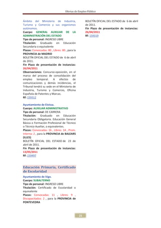 Ofertas de Empleo Público


Ámbito del Ministerio de Industria,                  BOLETÍN OFICIAL DEL ESTADO de 6 de abril
Turismo y Comercio y sus organismos                  de 2011.
autónomos.                                           Fin Plazo de presentación de instancias:
Cuerpo: GENERAL AUXILIAR DE LA                       26/04/2011
ADMINISTRACIÓN DEL ESTADO                            Rf: 159319
Tipo de personal: INGRESO LIBRE
Titulación: Graduado en Educación
Secundaria o equivalente
Plazas: Convocadas: 80 , Libres: 80 , para la
PROVINCIA de MADRID
BOLETÍN OFICIAL DEL ESTADO de 6 de abril
de 2011.
Fin Plazo de presentación de instancias:
26/04/2011
Observaciones: Concurso-oposición, en el
marco del proceso de consolidación del
empleo     temporal.    A efectos         de
comunicaciones y demás incidencias, el
Tribunal tendrá su sede en el Ministerio de
Industria, Turismo y Comercio, Oficina
Española de Patentes y Marcas.
Rf: 159312

Ayuntamiento de Eivissa.
Cuerpo: AUXILIAR ADMINISTRATIVO
Tipo de personal: DE CARRERA
Titulación: Graduado en Educación
Secundaria Obligatoria. Educación General
Básica o Formación Profesional de Técnico
o Técnico Auxiliar, o equivalentes.
Plazas: Convocadas: 16 , Libres: 14 , Prom.
Interna: 2 , para la PROVINCIA de BALEARS
(ILLES)
BOLETÍN OFICIAL DEL ESTADO de 23 de
abril de 2011.
Fin Plazo de presentación de instancias:
13/05/2011
Rf: 159497


Educación Primaria, Certificado
de Escolaridad
Ayuntamiento de Vigo.
Cuerpo: SUBALTERNO
Tipo de personal: INGRESO LIBRE
Titulación: Certificado de Escolaridad o
equivalente
Plazas: Convocadas: 11 , Libres: 9 ,
Discapacitados: 2 , para la PROVINCIA de
PONTEVEDRA



                                                21
 