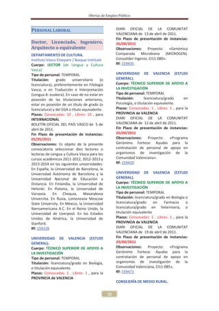 Ofertas de Empleo Público



PERSONAL LABORAL                                     DIARI OFICIAL DE LA COMUNITAT
                                                     VALENCIANA de 13 de abril de 2011.
                                                     Fin Plazo de presentación de instancias:
Doctor, Licenciado, Ingeniero,                       26/04/2011
Arquitecto o equivalente                             Observaciones: Proyecto: «Genómica
DEPARTAMENTO DE CULTURA.                             Comparada Microbiana (MICROGEN).
Instituto Vasco Etxepare / Basque Institute          Consolider Ingenio, CI11-080».
Cuerpo: LECTOR (de Lengua y Cultura                  Rf: 159435
Vasca)
Tipo de personal: TEMPORAL                           UNIVERSIDAD DE VALENCIA (ESTUDI
Titulación:     grado     universitario    (o        GENERAL).
licenciatura), preferentemente en Filología          Cuerpo: TÉCNICO SUPERIOR DE APOYO A
Vasca, o en Traducción e Interpretación              LA INVESTIGACIÓN
(Lengua A: euskera). En caso de no estar en          Tipo de personal: TEMPORAL
posesión de las titulaciones anteriores,             Titulación:        licenciatura/grado   en
estar en posesión de un título de grado (o           Psicología, o titulación equivalente.
licenciatura) y del EGA o título equivalente.        Plazas: Convocadas: 1 , Libres: 1 , para la
Plazas: Convocadas: 10 , Libres: 10 , para           PROVINCIA de VALENCIA
INTERNACIONAL                                        DIARI OFICIAL DE LA COMUNITAT
BOLETÍN OFICIAL DEL PAÍS VASCO de 5 de               VALENCIANA de 12 de abril de 2011.
abril de 2011.                                       Fin Plazo de presentación de instancias:
Fin Plazo de presentación de instancias:             26/04/2011
05/05/2011                                           Observaciones: Proyecto: «Programa
Observaciones: Es objeto de la presente              Gerónimo Forteza: Ayudas para la
convocatoria seleccionar diez lectores o             contratación de personal de apoyo en
lectoras de Lengua y Cultura Vasca para los          organismos de investigación de la
cursos académicos 2011-2012, 2012-2013 y             Comunidad Valenciana».
2013-2014 en las siguientes universidades:           Rf: 159420
En España, la Universidad de Barcelona, la
Universidad Autónoma de Barcelona y la               UNIVERSIDAD DE VALENCIA (ESTUDI
Universidad Nacional de Educación a                  GENERAL).
Distancia. En Finlandia, la Universidad de           Cuerpo: TÉCNICO SUPERIOR DE APOYO A
Helsinki. En Polonia, la Universidad de              LA INVESTIGACIÓN
Varsovia. En Chequia, Masarykova                     Tipo de personal: TEMPORAL
Univerzita. En Rusia, Lomonosov Moscow               Titulación: licenciatura/grado en Biología o
State University. En México, la Universidad          licenciatura/grado     en    Farmacia      o
Iberoamericana A.C. En el Reino Unido, la            licenciatura/grado en Veterinaria, o
Universidad de Liverpool. En los Estados             titulación equivalente
Unidos de América, la Universidad de                 Plazas: Convocadas: 1 , Libres: 1 , para la
Stanford.                                            PROVINCIA de VALENCIA
Rf: 159328                                           DIARI OFICIAL DE LA COMUNITAT
                                                     VALENCIANA de 19 de abril de 2011.
UNIVERSIDAD DE VALENCIA (ESTUDI                      Fin Plazo de presentación de instancias:
GENERAL).                                            29/04/2011
Cuerpo: TÉCNICO SUPERIOR DE APOYO A                  Observaciones: Proyecto: «Programa
LA INVESTIGACIÓN                                     Gerónimo Forteza: Ayudas para la
Tipo de personal: TEMPORAL                           contratación de personal de apoyo en
Titulación: licenciatura/grado en Biología,          organismos de investigación de la
o titulación equivalente.                            Comunidad Valenciana, CI11-085».
Plazas: Convocadas: 1 , Libres: 1 , para la          Rf: 159471
PROVINCIA de VALENCIA
                                                     CONSEJERÍA DE MEDIO RURAL.


                                                22
 