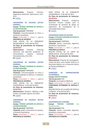 Ofertas de Empleo Público


Observaciones:     Proyecto:     «Técnicas          DIARI OFICIAL DE LA COMUNITAT
Adaptativas Multinivel: Aplicaciones, CI11-         VALENCIANA de 13 de abril de 2011.
073».                                               Fin Plazo de presentación de instancias:
Rf: 159391                                          26/04/2011
                                                    Observaciones: Proyecto: «Programa
UNIVERSIDAD DE VALENCIA (ESTUDI                     Gerónimo Forteza: Ayudas para la
GENERAL).                                           contratación de personal de apoyo en
Cuerpo: TÉCNICO SUPERIOR DE APOYO A                 organismos de investigación de la
LA INVESTIGACIÓN                                    Comunidad Valenciana».
Tipo de personal: TEMPORAL                          Rf: 159431
Titulación: licenciatura/grado en Física, o
titulación equivalente.                             UNIVERSIDAD PABLO DE OLAVIDE.
Plazas: Convocadas: 1 , Libres: 1 , para la         Cuerpo: TITULADO SUPERIOR DE APOYO A
PROVINCIA de VALENCIA                               LA INVESTIGACIÓN
DIARI OFICIAL DE LA COMUNITAT                       Tipo de personal: TEMPORAL
VALENCIANA de 13 de abril de 2011.                  Titulación: Doctor, Licenciado, Ingeniero,
Fin Plazo de presentación de instancias:            Arquitecto o equivalente
26/04/2011                                          Plazas: Convocadas: 1 , Libres: 1 , para la
Observaciones:       Proyecto:   «Tailoring         PROVINCIA de SEVILLA
electronic and phononic properties of               BOLETÍN OFICIAL DE LA JUNTA DE
nanomaterials:       towards     improved           ANDALUCÍA de 18 de abril de 2011.
themoelectricity, CI11-079».                        Fin Plazo de presentación de instancias:
Rf: 159434                                          09/05/2011
                                                    Observaciones: Proyecto de Investigación:
UNIVERSIDAD DE VALENCIA (ESTUDI                     «Papel del Boro como Posible Señal en el
GENERAL).                                           Desarrollo Radical y en la Expresión Génica
Cuerpo: TÉCNICO SUPERIOR DE APOYO A                 en Plantas Arabidopsis ».
LA INVESTIGACIÓN                                    Rf: 159453
Tipo de personal: TEMPORAL
Titulación: licenciatura/grado en Física o          CONSEJERÍA        DE     ADMINISTRACIÓN
licenciatura/grado en Química, o titulación         AUTONÓMICA.
equivalente.                                        Cuerpo: MÉDICO GENERAL
Plazas: Convocadas: 1 , Libres: 1 , para la         Tipo de personal: FIJO
PROVINCIA de VALENCIA                               Titulación: Licenciado en Medicina
DIARI OFICIAL DE LA COMUNITAT                       Plazas: Convocadas: 3 , Libres: 3 , para la
VALENCIANA de 15 de abril de 2011.                  COMUNIDAD AUTÓNOMA de CASTILLA Y
Fin Plazo de presentación de instancias:            LEÓN
26/04/2011                                          BOLETÍN OFICIAL DE LA JUNTA DE CASTILLA
Observaciones: Proyecto: «Materia a Alta            Y LEÓN de 13 de abril de 2011.
Presión. Consolider Ingenio, CI11-093»              Fin Plazo de presentación de instancias:
Rf: 159447                                          03/05/2011
                                                    Rf: 159422
UNIVERSIDAD DE VALENCIA (ESTUDI
GENERAL).                                           UNIVERSIDAD DE A CORUÑA.
Cuerpo: TÉCNICO SUPERIOR DE APOYO A                 Cuerpo:     TÉCNICO      SUPERIOR      (en
LA INVESTIGACIÓN                                    Teleformación)
Tipo de personal: TEMPORAL                          Tipo de personal: FIJO
Titulación: grado o licenciatura en química,        Titulación: Doctor, Licenciado, Ingeniero,
o titulación equivalente.                           Arquitecto o equivalente
Plazas: Convocadas: 1 , Libres: 1 , para la         Plazas: Convocadas: 1 , Libres: 1 , para la
PROVINCIA de VALENCIA                               PROVINCIA de A CORUÑA



                                               24
 