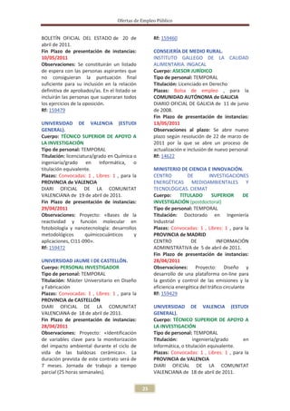 Ofertas de Empleo Público


BOLETÍN OFICIAL DEL ESTADO de 20 de                 Rf: 159460
abril de 2011.
Fin Plazo de presentación de instancias:            CONSEJERÍA DE MEDIO RURAL.
10/05/2011                                          INSTITUTO GALLEGO DE LA CALIDAD
Observaciones: Se constituirán un listado           ALIMENTARIA. INGACAL
de espera con las personas aspirantes que           Cuerpo: ASESOR JURÍDICO
no consiguieran la puntuación final                 Tipo de personal: TEMPORAL
suficiente para su inclusión en la relación         Titulación: Licenciado en Derecho
definitiva de aprobados/as. En el listado se        Plazas: Bolsa de empleo , para la
incluirán las personas que superaran todos          COMUNIDAD AUTÓNOMA de GALICIA
los ejercicios de la oposición.                     DIARIO OFICIAL DE GALICIA de 11 de junio
Rf: 159479                                          de 2008.
                                                    Fin Plazo de presentación de instancias:
UNIVERSIDAD DE VALENCIA (ESTUDI                     13/05/2011
GENERAL).                                           Observaciones al plazo: Se abre nuevo
Cuerpo: TÉCNICO SUPERIOR DE APOYO A                 plazo según resolución de 22 de marzo de
LA INVESTIGACIÓN                                    2011 por la que se abre un proceso de
Tipo de personal: TEMPORAL                          actualización e inclusión de nuevo personal
Titulación: licenciatura/grado en Química o         Rf: 14622
ingeniaría/grado en Informática, o
titulación equivalente.                             MINISTERIO DE CIENCIA E INNOVACIÓN.
Plazas: Convocadas: 1 , Libres: 1 , para la         CENTRO          DE         INVESTIGACIONES
PROVINCIA de VALENCIA                               ENERGÉTICAS MEDIOAMBIENTALES Y
DIARI OFICIAL DE LA COMUNITAT                       TECNOLÓGICAS. CIEMAT
VALENCIANA de 19 de abril de 2011.                  Cuerpo:      TITULADO       SUPERIOR       DE
Fin Plazo de presentación de instancias:            INVESTIGACIÓN (postdoctoral)
29/04/2011                                          Tipo de personal: TEMPORAL
Observaciones: Proyecto: «Bases de la               Titulación: Doctorado en Ingeniería
reactividad y función molecular en                  Industrial
fotobiología y nanotecnología: desarrollos          Plazas: Convocadas: 1 , Libres: 1 , para la
metodológicos        químicocuánticos     y         PROVINCIA de MADRID
aplicaciones, CI11-090».                            CENTRO           DE           INFORMACIÓN
Rf: 159472                                          ADMINISTRATIVA de 5 de abril de 2011.
                                                    Fin Plazo de presentación de instancias:
UNIVERSIDAD JAUME I DE CASTELLÓN.                   28/04/2011
Cuerpo: PERSONAL INVESTIGADOR                       Observaciones: Proyecto: Diseño y
Tipo de personal: TEMPORAL                          desarrollo de una plataforma on-line para
Titulación: Máster Universitario en Diseño          la gestión y control de las emisiones y la
y Fabricación                                       eficiencia energética del tráfico circulante
Plazas: Convocadas: 1 , Libres: 1 , para la         Rf: 159429
PROVINCIA de CASTELLÓN
DIARI OFICIAL DE LA COMUNITAT                       UNIVERSIDAD DE VALENCIA (ESTUDI
VALENCIANA de 18 de abril de 2011.                  GENERAL).
Fin Plazo de presentación de instancias:            Cuerpo: TÉCNICO SUPERIOR DE APOYO A
28/04/2011                                          LA INVESTIGACIÓN
Observaciones: Proyecto: «Identificación            Tipo de personal: TEMPORAL
de variables clave para la monitorización           Titulación:        ingeniería/grado     en
del impacto ambiental durante el ciclo de           Informática, o titulación equivalente.
vida de las baldosas cerámicas». La                 Plazas: Convocadas: 1 , Libres: 1 , para la
duración prevista de este contrato será de          PROVINCIA de VALENCIA
7 meses. Jornada de trabajo a tiempo                DIARI OFICIAL DE LA COMUNITAT
parcial (25 horas semanales).                       VALENCIANA de 18 de abril de 2011.


                                               25
 