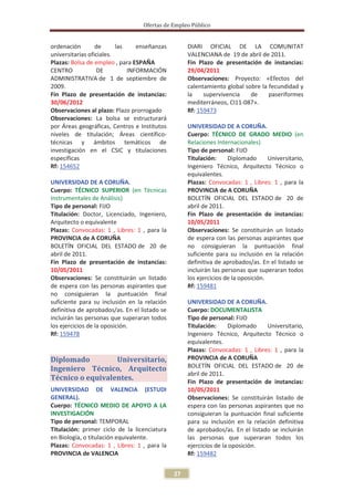 Ofertas de Empleo Público


ordenación        de      las    enseñanzas         DIARI OFICIAL DE LA COMUNITAT
universitarias oficiales.                           VALENCIANA de 19 de abril de 2011.
Plazas: Bolsa de empleo , para ESPAÑA               Fin Plazo de presentación de instancias:
CENTRO            DE          INFORMACIÓN           29/04/2011
ADMINISTRATIVA de 1 de septiembre de                Observaciones: Proyecto: «Efectos del
2009.                                               calentamiento global sobre la fecundidad y
Fin Plazo de presentación de instancias:            la    supervivencia    de     paseriformes
30/06/2012                                          mediterráneos, CI11-087».
Observaciones al plazo: Plazo prorrogado            Rf: 159473
Observaciones: La bolsa se estructurará
por Áreas geográficas, Centros e Institutos         UNIVERSIDAD DE A CORUÑA.
niveles de titulación; Áreas científico-            Cuerpo: TÉCNICO DE GRADO MEDIO (en
técnicas y ámbitos temáticos de                     Relaciones Internacionales)
investigación en el CSIC y titulaciones             Tipo de personal: FIJO
específicas                                         Titulación:     Diplomado       Universitario,
Rf: 154652                                          Ingeniero Técnico, Arquitecto Técnico o
                                                    equivalentes.
UNIVERSIDAD DE A CORUÑA.                            Plazas: Convocadas: 1 , Libres: 1 , para la
Cuerpo: TÉCNICO SUPERIOR (en Técnicas               PROVINCIA de A CORUÑA
Instrumentales de Análisis)                         BOLETÍN OFICIAL DEL ESTADO de 20 de
Tipo de personal: FIJO                              abril de 2011.
Titulación: Doctor, Licenciado, Ingeniero,          Fin Plazo de presentación de instancias:
Arquitecto o equivalente                            10/05/2011
Plazas: Convocadas: 1 , Libres: 1 , para la         Observaciones: Se constituirán un listado
PROVINCIA de A CORUÑA                               de espera con las personas aspirantes que
BOLETÍN OFICIAL DEL ESTADO de 20 de                 no consiguieran la puntuación final
abril de 2011.                                      suficiente para su inclusión en la relación
Fin Plazo de presentación de instancias:            definitiva de aprobados/as. En el listado se
10/05/2011                                          incluirán las personas que superaran todos
Observaciones: Se constituirán un listado           los ejercicios de la oposición.
de espera con las personas aspirantes que           Rf: 159481
no consiguieran la puntuación final
suficiente para su inclusión en la relación         UNIVERSIDAD DE A CORUÑA.
definitiva de aprobados/as. En el listado se        Cuerpo: DOCUMENTALISTA
incluirán las personas que superaran todos          Tipo de personal: FIJO
los ejercicios de la oposición.                     Titulación:     Diplomado    Universitario,
Rf: 159478                                          Ingeniero Técnico, Arquitecto Técnico o
                                                    equivalentes.
                                                    Plazas: Convocadas: 1 , Libres: 1 , para la
Diplomado         Universitario,                    PROVINCIA de A CORUÑA
Ingeniero Técnico, Arquitecto                       BOLETÍN OFICIAL DEL ESTADO de 20 de
                                                    abril de 2011.
Técnico o equivalentes.                             Fin Plazo de presentación de instancias:
UNIVERSIDAD DE VALENCIA (ESTUDI                     10/05/2011
GENERAL).                                           Observaciones: Se constituirán listado de
Cuerpo: TÉCNICO MEDIO DE APOYO A LA                 espera con las personas aspirantes que no
INVESTIGACIÓN                                       consiguieran la puntuación final suficiente
Tipo de personal: TEMPORAL                          para su inclusión en la relación definitiva
Titulación: primer ciclo de la licenciatura         de aprobados/as. En el listado se incluirán
en Biología, o titulación equivalente.              las personas que superaran todos los
Plazas: Convocadas: 1 , Libres: 1 , para la         ejercicios de la oposición.
PROVINCIA de VALENCIA                               Rf: 159482


                                               27
 