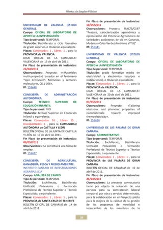 Ofertas de Empleo Público


                                                    Fin Plazo de presentación de instancias:
UNIVERSIDAD DE VALENCIA (ESTUDI                     10/05/2011
GENERAL).                                           Observaciones: Proyecto MAC/3/C197
Cuerpo: OFICIAL DE LABORATORIO DE                   "Rescate, caracterización agronómica y
APOYO A LA INVESTIGACIÓN                            optimización del Potencial Agronómico de
Tipo de personal: TEMPORAL                          variedades autóctonas de vid en Canarias,
Titulación: Bachillerato o ciclo formativo          Madeira y Cabo Verde (Acrónimo VITIS)"
de grado superior, o titulación equivalente.        Rf: 159441
Plazas: Convocadas: 1 , Libres: 1 , para la
PROVINCIA de VALENCIA                               UNIVERSIDAD DE VALENCIA (ESTUDI
DIARI OFICIAL DE LA COMUNITAT                       GENERAL).
VALENCIANA de 15 de abril de 2011.                  Cuerpo: OFICIAL DE LABORATORIO DE
Fin Plazo de presentación de instancias:            APOYO A LA INVESTIGACIÓN
26/04/2011                                          Tipo de personal: TEMPORAL
Observaciones: Proyecto: ««Materiales               Titulación: grado formativo medio en
multi-propiedad basados en el fenómeno              electricidad y electrónica (equipos e
“Spin Crossover”: Memorias y sensores               instalaciones), o titulación equivalente.
moleculares, CI11-058».                             Plazas: Convocadas: 1 , Libres: 1 , para la
Rf: 159448                                          PROVINCIA de VALENCIA
                                                    DIARI OFICIAL DE LA COMUNITAT
CONSEJERÍA         DE   ADMINISTRACIÓN              VALENCIANA de 20 de abril de 2011.
AUTONÓMICA.                                         Fin Plazo de presentación de instancias:
Cuerpo:      TÉCNICO     SUPERIOR       DE          03/05/2011
EDUCACIÓN INFANTIL                                  Observaciones:        Proyecto:     «Tailoring
Tipo de personal: FIJO                              electronic and phononic properties of
Titulación: Técnico Superior en Educación           nanomaterials:        towards       improved
Infantil o equivalente.                             themoelectricity».
Plazas: Convocadas: 16 , Libres: 15 ,               Rf: 159484
Discapacitados: 1 , para la COMUNIDAD
AUTÓNOMA de CASTILLA Y LEÓN                         UNIVERSIDAD DE LAS PALMAS DE GRAN
BOLETÍN OFICIAL DE LA JUNTA DE CASTILLA             CANARIA.
Y LEÓN de 19 de abril de 2011.                      Cuerpo: ADMINISTRATIVO
Fin Plazo de presentación de instancias:            Tipo de personal: TEMPORAL
09/05/2011                                          Titulación:     Bachillerato,  Bachillerato
Observaciones: Se constituirá una bolsa de          Unificado Polivalente o Formación
empleo                                              Profesional de Técnico Superior o Técnico
Rf: 159477                                          Especialista, o equivalente.
                                                    Plazas: Convocadas: 1 , Libres: 1 , para la
CONSEJERÍA          DE        AGRICULTURA,          PROVINCIA de LAS PALMAS DE GRAN
GANADERÍA, PESCA Y MEDIO AMBIENTE.                  CANARIA
INSTITUTO CANARIO DE INVESTIGACIONES                BOLETÍN OFICIAL DE CANARIAS de 12 de
AGRARIAS. ICIA                                      abril de 2011.
Cuerpo: ANALISTA DE CAMPO                           Fin Plazo de presentación de instancias:
Tipo de personal: TEMPORAL                          26/04/2011
Titulación:     Bachillerato,   Bachillerato        Observaciones: La presente convocatoria
Unificado Polivalente o Formación                   tiene por objeto la selección de una
Profesional de Técnico Superior o Técnico           persona para su contratación laboral
Especialista, o equivalente.                        temporal, por obra o servicio determinado,
Plazas: Convocadas: 1 , Libres: 1 , para la         para la colaboración en el Proyecto piloto
PROVINCIA de SANTA CRUZ DE TENERIFE                 para la mejora de la calidad de la gestión
BOLETÍN OFICIAL DE CANARIAS de 14 de                de los programas de movilidad e
abril de 2011.                                      intercambio de los miembros de la


                                               30
 